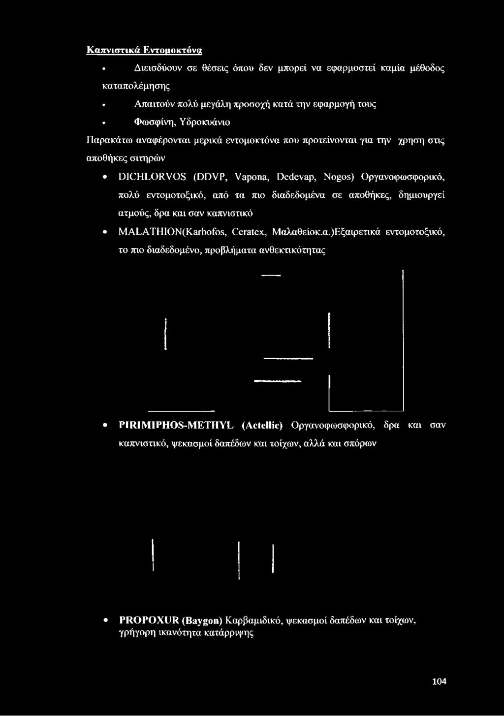 Παρακάτω αναφέρονται μερικά εντομοκτόνα που προτείνονται για την χρηση στις αποθήκες σιτηρών