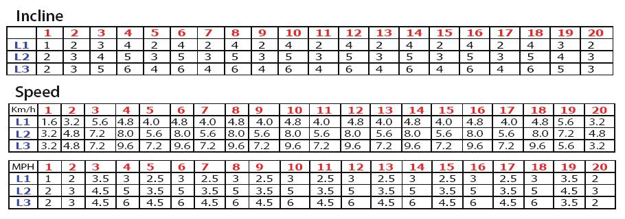 μμ ]:(20 ) μ μ Short Interval