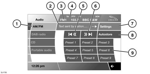 Ραδιόφωνο Ραδιόφωνο ΧΕΙΡΙΣΤΗΡΙΑ ΡΑΔΙΟΦΩΝΟΥ 1. AM/FM: Επιλογή ζώνης συχνοτήτων. Αγγίξτε για εμφάνιση και επιλογή μίας ζώνης συχνοτήτων (FM1, FM2 ή AM).