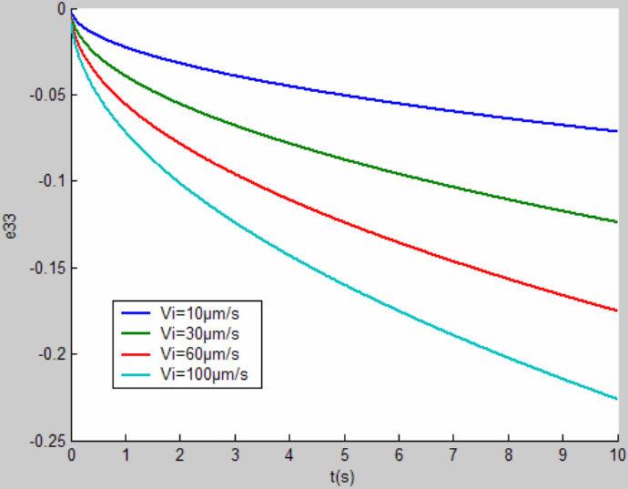 "W ε EF g AA εaa = = = ε + = C@ S = C A π ( ν A) ( A 4DD g ε88ef ( A ε 88 = = ] C@ S C 4DD8 = = π (!#!'(#(#E+GQGTF@!"(# #!