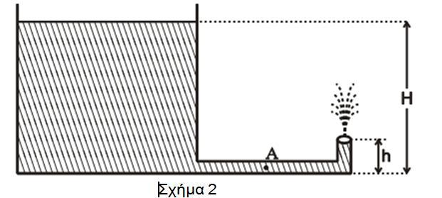 8 ΧΡΟΝΙΑ ΕΜΠΕΙΡΙΑ ΣΤΗΝ ΕΚΠΑΙΔΕΥΣΗ β) Να δικαιολογήσετε την επιλογή σας. Μονάδες 7 B. Ανοιχτό κυλινδρικό δοχείο με κατακόρυφα τοιχώματα περιέχει νερό μέχρι ύψους Η.