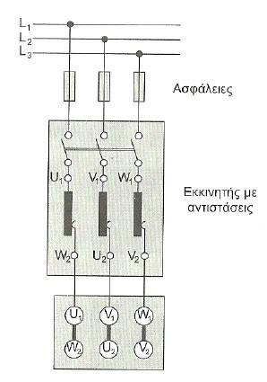 Εικόνα 15: Εκκίνηση τριφασικού κινητήρα με χρήση αντιστάσεων στο στάτη 2.13.4.