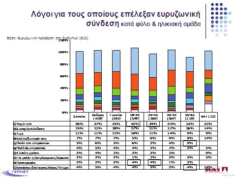 ΓΕΡΗΕΤ