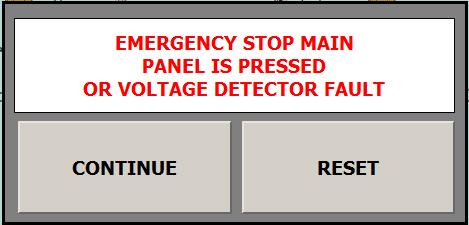 Κ SAFETY RELAY ΤΟΥ ΣΥΣΤΗΜΑΤΟΣ Όταν το κουμπί ΕΚΤΑΚΤΗΣ ΣΤΑΣΗΣ EMERGENCY STOP πιεστεί στή PLC πόρτα του ηλεκτρολογικού πίνακα τότε το παρακάτω μήνυμα εμφανίζεται σε κάθε οθόνη του Scada και του