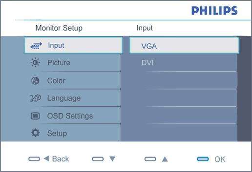 On-Screen Display Περιγραφή της προβολής στην οθόνη Το Δέντρο OSD Προβολή στην οθόνη Περιγραφή της προβολής στην οθόνη Τι είναι η προβολή στην οθόνη; Οι Ενδείξεις Στην Οθόνη (OSD) είναι ένα