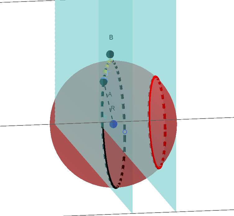 Ορισμός 3 Κάθε κύκλος που προκύπτει από την τομ μιας σφαίρας με ένα επίπεδο που διέρχεται απο το κέντρο της ονομάζεται Μέγιστος κύκλος.