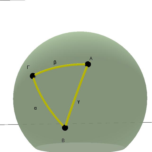 1.4 Επίλυση Σφαιρικών Τριγώνων Επίλυση σφαιρικού τριγώνου ονομάζουμε τη διαδικασία εύρεσης όλων των στοιχείων του (Πλευρές Γωνίες ) όταν μας δίνονται 3 στοιχεία του.