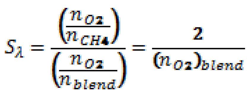 (9-5) Όπου: n blend = ο αριθμός μορίων του μείγματος καυσίμου (n O2 ) blend = ο λόγος των μορίων στη στοιχειομετρική σύσταση οξυγόνου και μείγματος καυσίμου που τροφοδοτείται στον κινητήρα Επειδή, ο