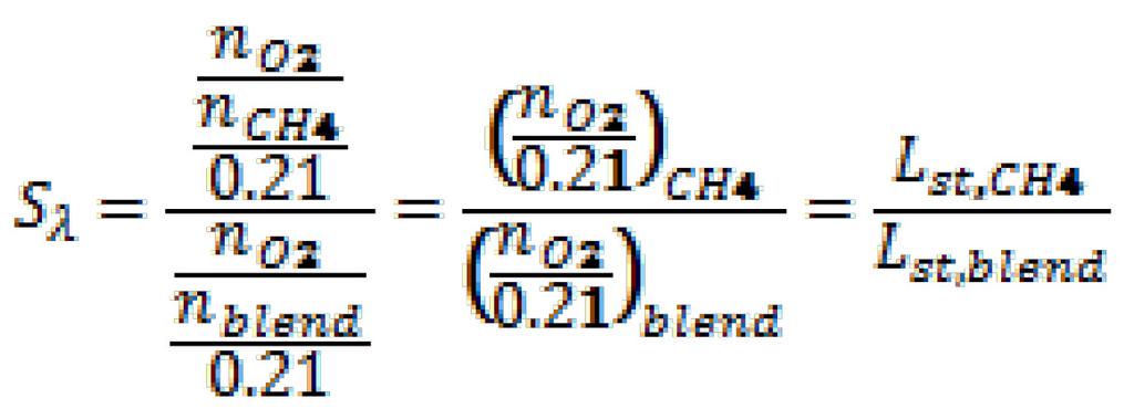 21 (9-6) Όπου: L st,fuel = η στοιχειομετρική ζήτηση του καυσίμου σε αέρα n O2, fuel = η στοιχειομετρική ζήτηση του καυσίμου σε οξυγόνο Κατά συνέπεια, η τιμή του S λ μπορεί επίσης να προσδιοριστεί από
