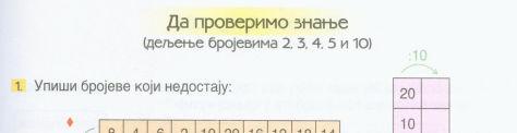 Велики број уџбеника управо уопште не садржи понављања или упућивања на потребна знања (предзнања) ученика неопходна за увођење новог, што сматрамо лошим.