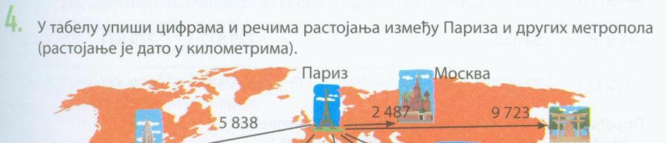 ма, линије и фигуре са ликовном културом, изградњу стамбених, културних и верских