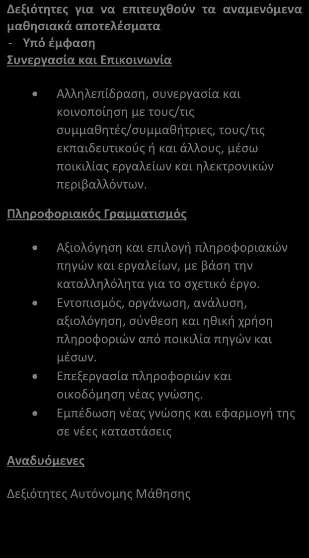 αναδιήγηση, ορισμός εννοιών, πρόσκτηση λεξιλογίου).