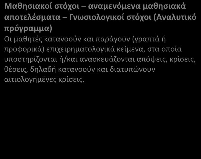 Αξιολόγηση της εγκυρότητας, της αποδεκτότητας και της αλήθειας των επιχειρημάτων. - Εργασία σε ομάδες. Επιλογή και αξιολόγηση πληροφοριακών πηγών.