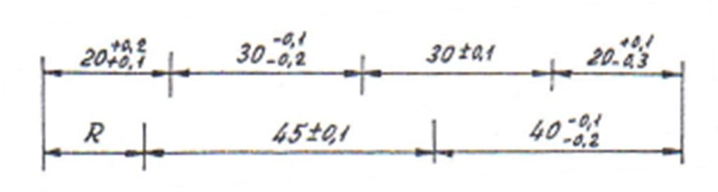 Expresiile stabilite sunt relaţiile fundamentale ale lanţurilor de dimensiuni, respectiv relaţiile ce stau la baza rezolvarii problemei directe şi inverse a lanţurilor de dimensiuni.