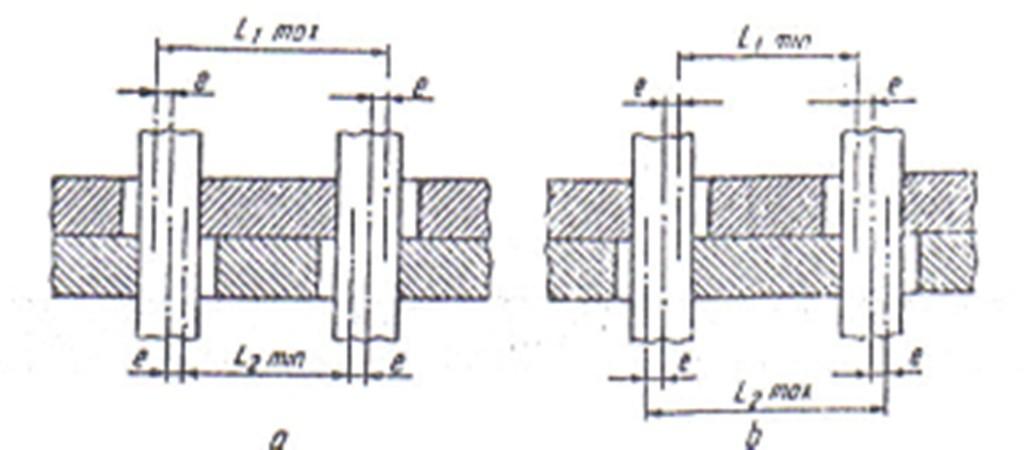 Fig. 11. 16. Toleranţa distanţei dintre alezajele, cu dornuri libere Luându-se distanţele exteme, rezultă (11.43): L1 max L2 min 4e (11.43) L2 max L1 min 4e Adunându-se relaţiile, rezultă (11.