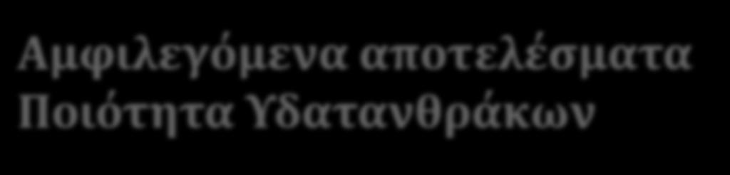 Αμφιλεγόμενα αποτελέσματα Ποιότητα Υδατανθράκων