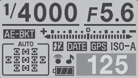 .. 90 5 Flash compensation (Αντιστάθμιση φλας)... 92 6 Στοιχείο ελέγχου φωτογραφιών...106 7 Προσαύξηση bracketing...104 8 Active D-Lighting (Ενεργό D-Lighting)... 94 9 Metering (Μέτρηση).