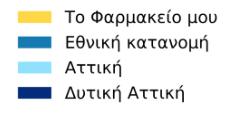 Σήμανση - στοιχεία μορφοποίησης Στο πάνω μέρος της οθόνης εμφανίζεται η παρακάτω ένδειξη: Ο μήνας στον οποίο αναφέρονται τα στοιχεία Έλεγχος συχνότητας αποστολής των δεδομένων του φαρμακείου Επωνυμία