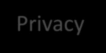 Το Privacy Shield μπορεί να μην είναι λύση μακράς διαρκείας Η ιρλανδική Digital Rights Ireland Ltd.