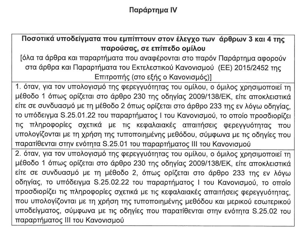 ΕΦΗΜΕΡΙ Α TΗΣ ΚΥΒΕΡΝΗΣΕΩΣ 43093 Η πράξη αυτή και τα Παραρτήματα τα οποία αποτελούν αναπόσπαστο μέρος αυτής να δημοσιευθούν στην Εφημερίδα της Κυβερνήσεως. Ο Διοικητής ΙΩΑΝΝΗΣ ΣΤΟΥΡΝΑΡΑΣ I Αριθμ.