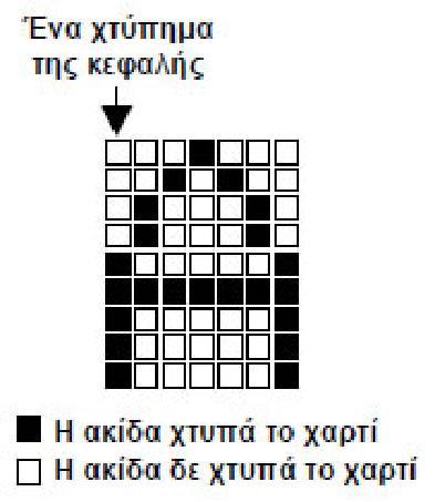 Η κεφαλή ενεργοποιείτο από τον υπολογιστή, και κτυπούσε κάθε φορά με το επιθυμητό γράμμα πάνω σε μια μελανοταινία, πίσω από τον οποία τοποθετείτο το χαρτί, το οποίο προωθείτο από ένα κύλινδρο.