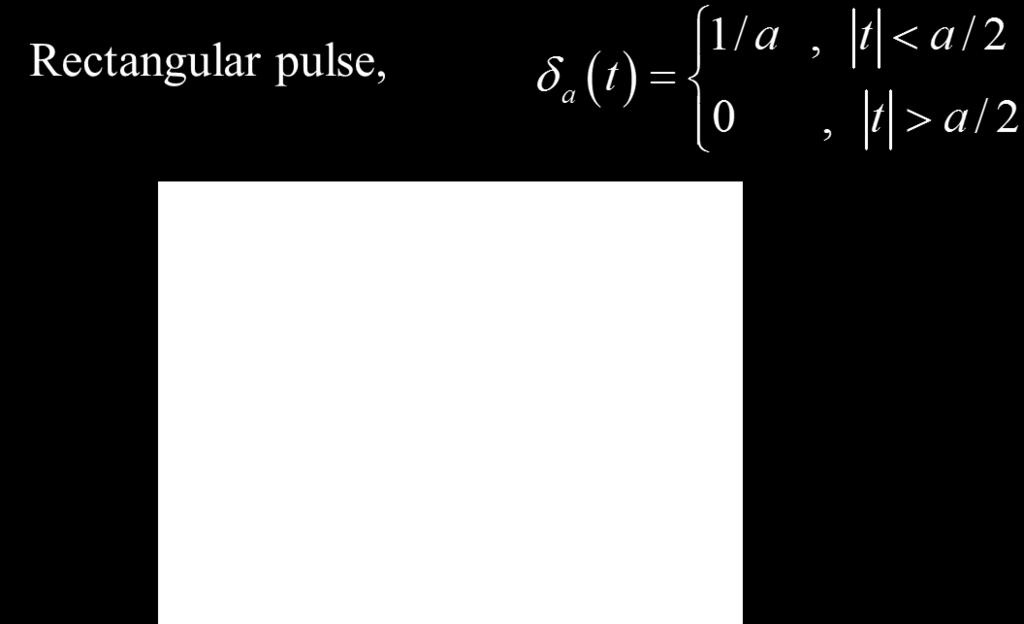 6. The Rectangular Pulse