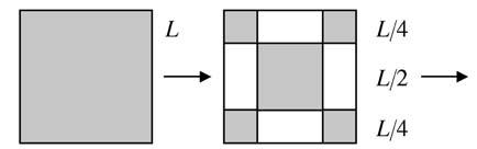 ... Dimensiunea sa fractală ested =log 1+ 17 / log 1. Am dat pînăacum exemple de fractali determinişti (exacţi), dar se pot defini cu uşurinţă şi structuri fractale statistice.