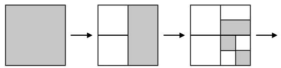 Ea poate fi privită caodistribuţiedediscurialecăror centre urmează deexempluo distribuţie Poisson şi ale căror raze sunt aleatoare cu o densitate de probabilitate de tipul P (R >r)=qr α.