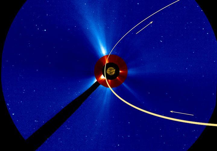 Χρήση των δεδομένων του διαστημικού σκάφους SOHO για παρατήρηση του Ήλιου