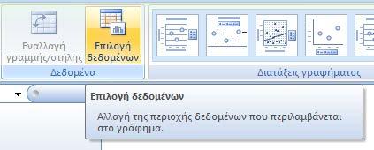 διαδικασία έχει ως εξής: Κατ' αρχάς επιλέγουμε κάνοντας κλικ σε ένα οποιοδήποτε άδειο κελί του φύλλου εργασίας.