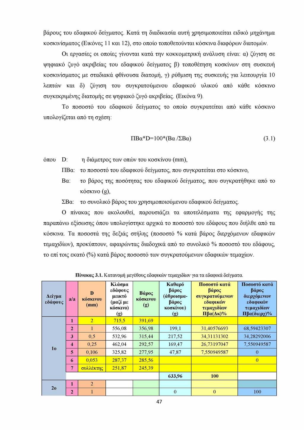 βάρους του εδαφικού δείγματος. Κατά τη διαδικασία αυτή χρησιμοποιείται ειδικό μηχάνημα κοσκινίσματος (Εικόνες 11 και 12), στο οποίο τοποθετούνται κόσκινα διαφόρων διατομών.