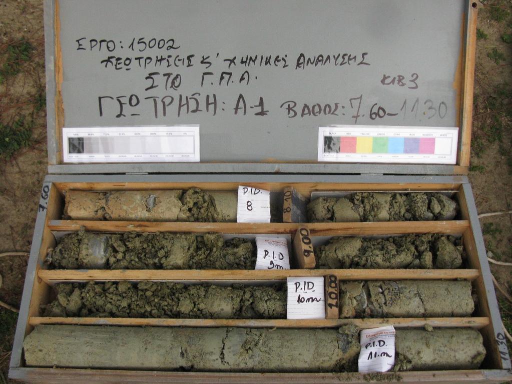 ΚΙΒΩΤΙΟ Ν ο 3