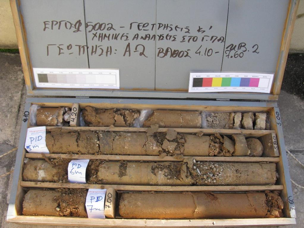 ΓΕΩΤΡΗΣΗ Α2,