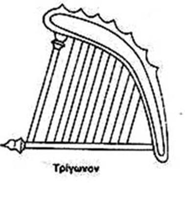 Τρίγωνον (=άρπα) Η Μάγαδις Η Σαμβύκη (