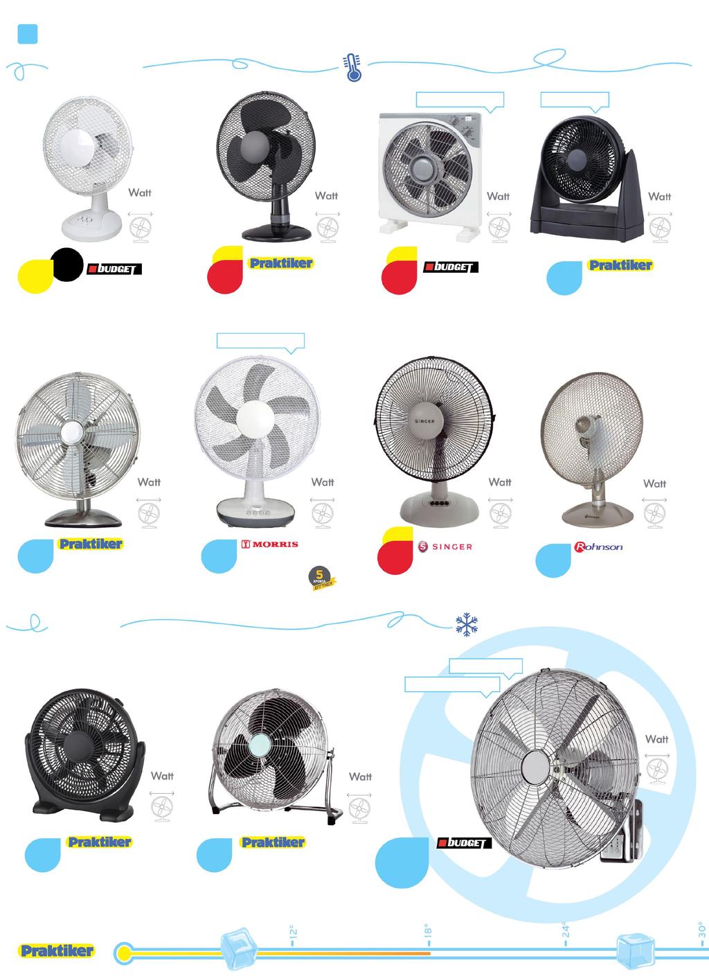 02 ΑΝΕΜΙΣΤΗΡΕΣ ΕΠΙΤΡΑΠΕΖΙΟΙ Χρονοδιακόπτης 1 ώρας Περιστρεφόμενος 30 40 40 35 23cm 30cm 30cm 25cm ΚΑΛΥΤΕΡΗ TIMH ΣΤΗΝ 16,99 ΚΑΤΗΓΟΡΙΑ 8,99 Ανεμιστήρας επιτραπέζιος 14,99 Ανεμιστήρας επιτραπέζιος 1