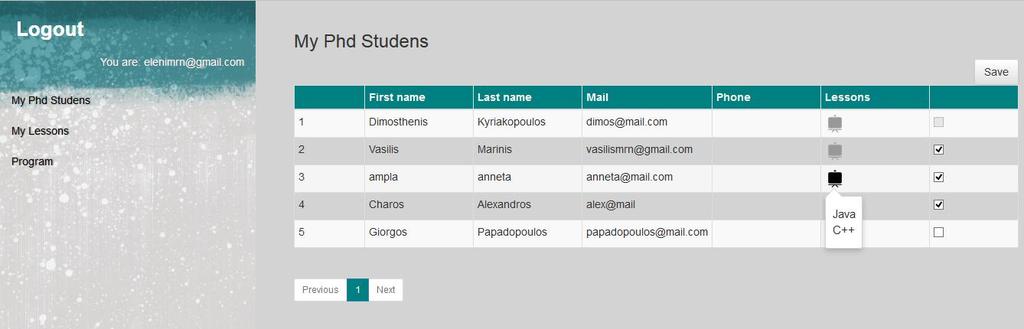 Επιλέγοντας από το μενού, " Μy Phd Students ", ανοίγει η σελίδα διαχείρισης των υποψήφιων διδακτόρων στην οποία ο καθηγητής μπορεί να δει όλους τους υποψήφιους διδάκτορες, που επιτηρεί,