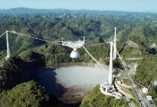 Large radio telescopes D = 305 m Arecibo, Puerto Rico