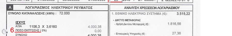 Εικόνα 8.