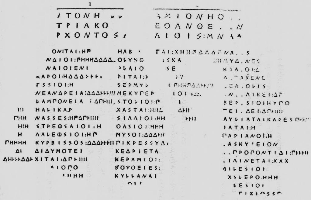 2. Σηµασιολογικές λεξιλογικές ασκήσεις 1. Να συµπληρώσετε τα κενά µε τον ρηµατικό τύπο που θα επιλέξετε από τις λέξεις σε παρένθεση στο τέλος της άσκησης.