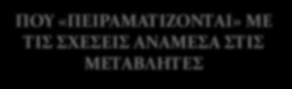 (υποθέσεων) ώστε οι εκπαιδευόμενοι μην μπερδευτούν