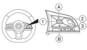 CRUISE CONTROL (όπου υπάρχει) Το σύστημα του cruise control σας επιτρέπει να οδηγείτε σε σταθερές ταχύτητες, χωρίς να πατάτε το πεντάλ του γκαζιού.