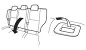 (1) Για να σηκώστε την περιφέρεια της πλάτης του καθίσματος (2) Για να μαλακώσετε την περιφέρεια της πλάτης του καθίσματος. (3) Για να χαμηλώσετε την περιφέρεια της πλάτης του καθίσματος.
