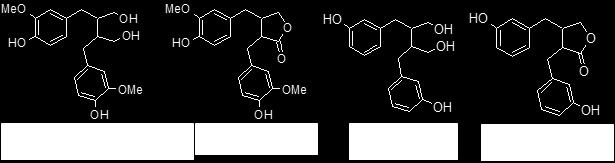 , 2004): φλαβονοειδή, πολυφαινολικά οξέα, στιλβένια λιγνάνες Χημικές δομές των πολυφαινολικών οξέων: Υδροξυβενζοϊκά οξέα Υδροξυκινναμικά οξέα R 1 O R 1 R 2 R 3 OH R 2 O OH