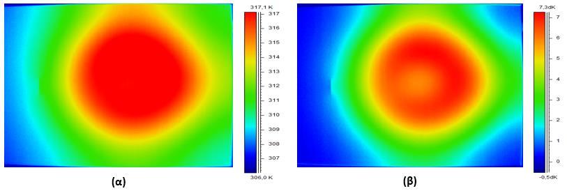 4: Πειραματικές συνθήκες για ρωγμή 1R Ρωγμή 1R Τάση Vπην (V) Διάρκεια Διέγερσης tδ (s) Θερμική ισχύς P (W) Θερμική Ενέργεια E (J) 42 4 51.3 205.