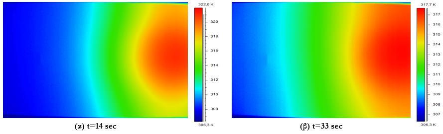 ρωγμής. Η αργή άφιξη του μετώπου της θερμότητας στη περιοχή της ρωγμής 2R φαίνεται στο ακόλουθο σχήμα 6.56 μέσω απεικόνισης των ισο-δτ καμπυλών σε επιλεγμένες χρονικές στιγμές. Στα σχήματα 6.56, 6.