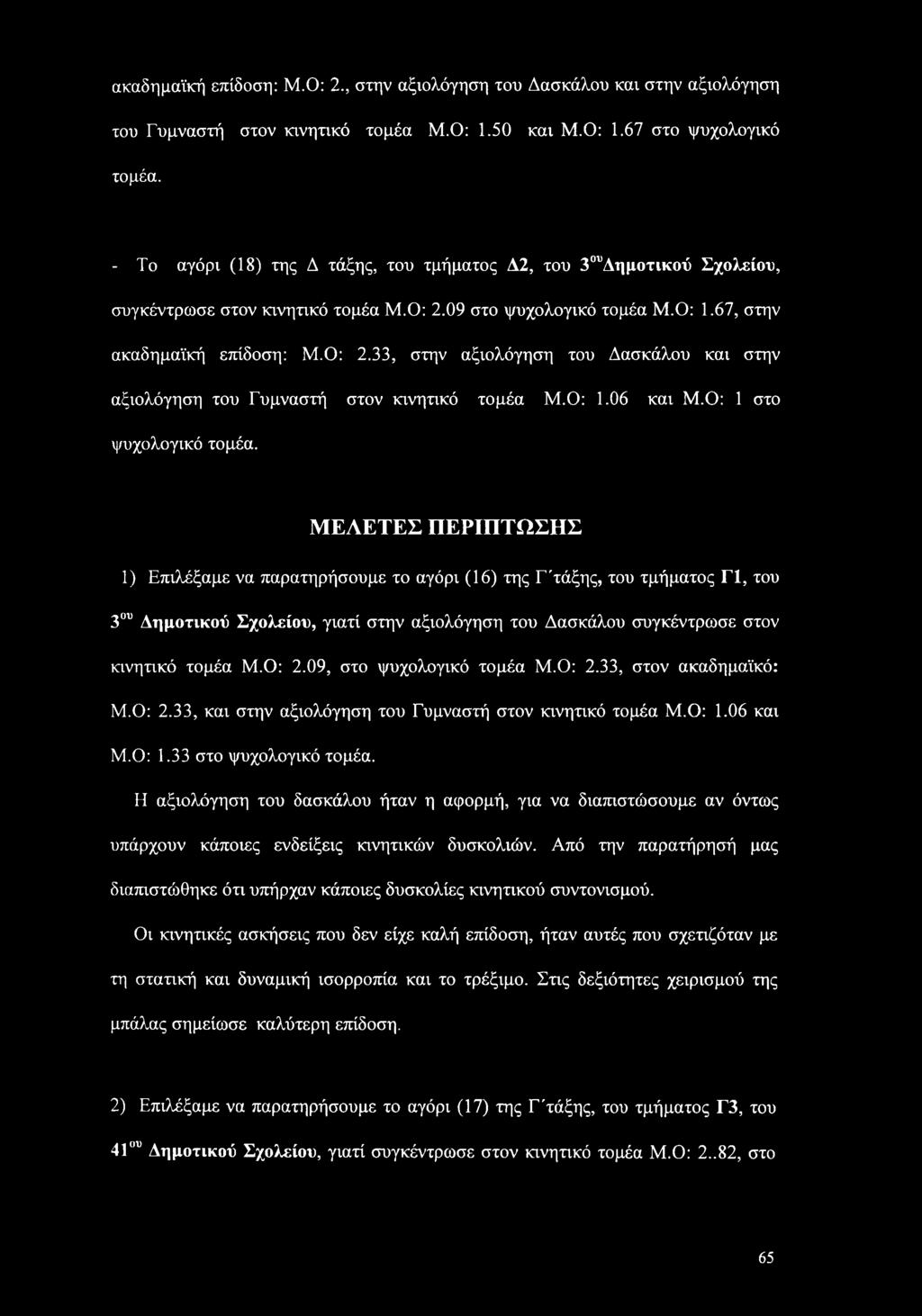 Ο: 1.06 και Μ.Ο: 1 στο ψυχολογικό τομέα.