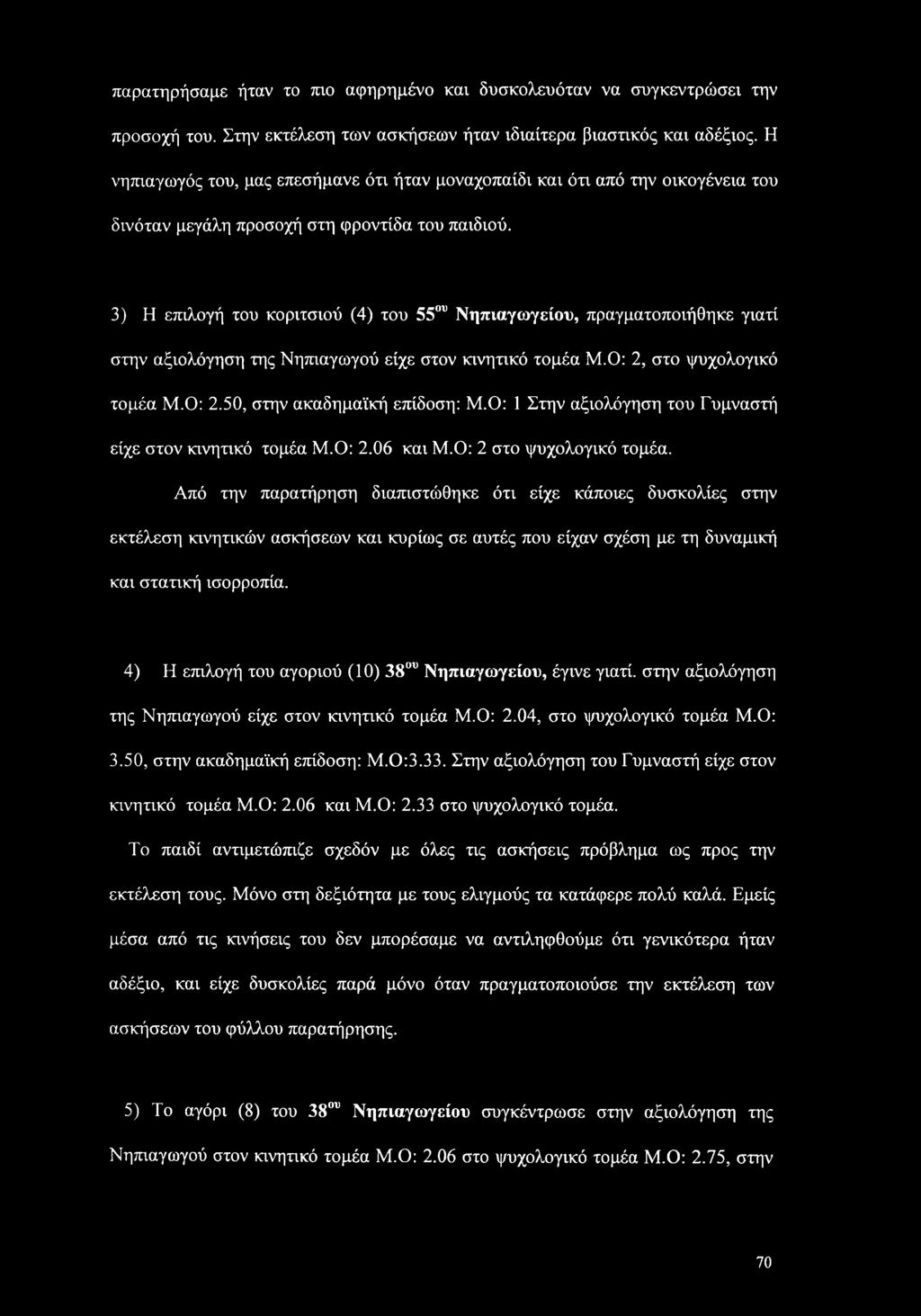 3) Η επιλογή του κοριτσιού (4) του 55ου Νηπιαγωγείου, πραγματοποιήθηκε γιατί στην αξιολόγηση της Νηπιαγωγού είχε στον κινητικό τομέα Μ.Ο: 2, στο ψυχολογικό τομέα Μ.Ο: 2.50, στην ακαδημαϊκή επίδοση: Μ.