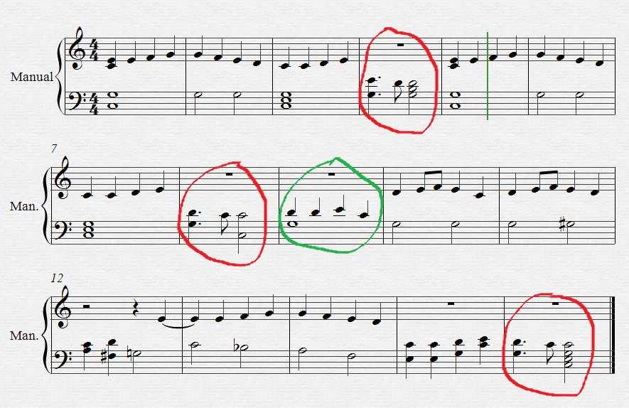 Παρατηρούµε ότι το MidiIllustrator εµφανίζει τα ίδια λάθη µε το Notation Musician (ένα χέρι µόνο, βγάζει σε κλειδί του Φα, δεν αναγνώρισε το legato και τους χρωµατισµούς) και επιπρόσθετα έχει ακούσει
