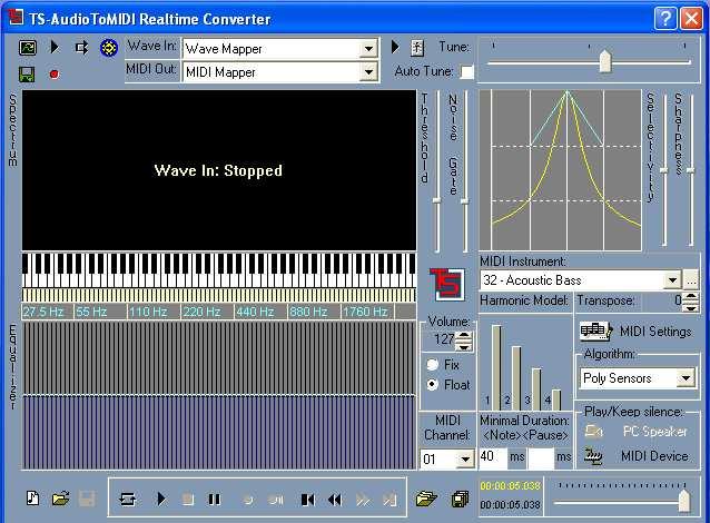 αρχικό WAV κυρίως λόγω του ότι το αρχείο WAV είναι µια καταγραφή οποιουδήποτε ήχου (συµπεριλαµβανοµένης της οµιλίας) ενώ το αρχείο MIDI είναι ακολουθία από νότες.