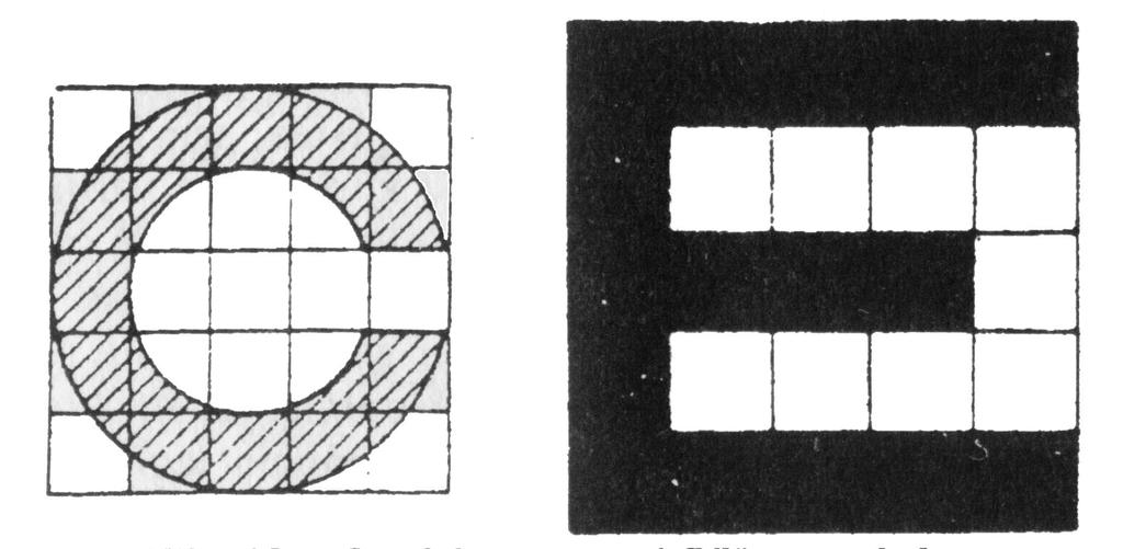 постоји прекид дужине 1', тако да формира отвор облика квадрата димензија 1'x1', усмерен на разне стране. Сл. 8.